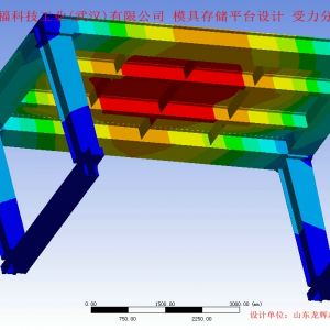 ģ�ߴ惦(ch��)ƽ�_(t��i)ANSYS����Ԫ�������� �͑������O(sh��)Ӌ(j��)�D