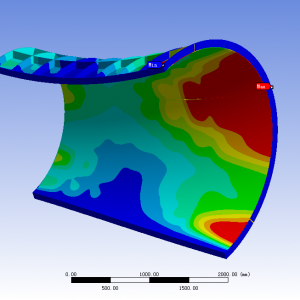 ����ģ������Ӌ(j��)���-�p�����Ͷ�ñ��ģ��ANSYS����Ԫ����